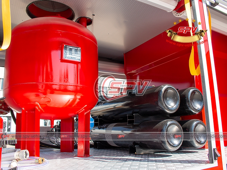 Dry Powder Water Foam Fire Truck IVECO - Dry Powder System 2